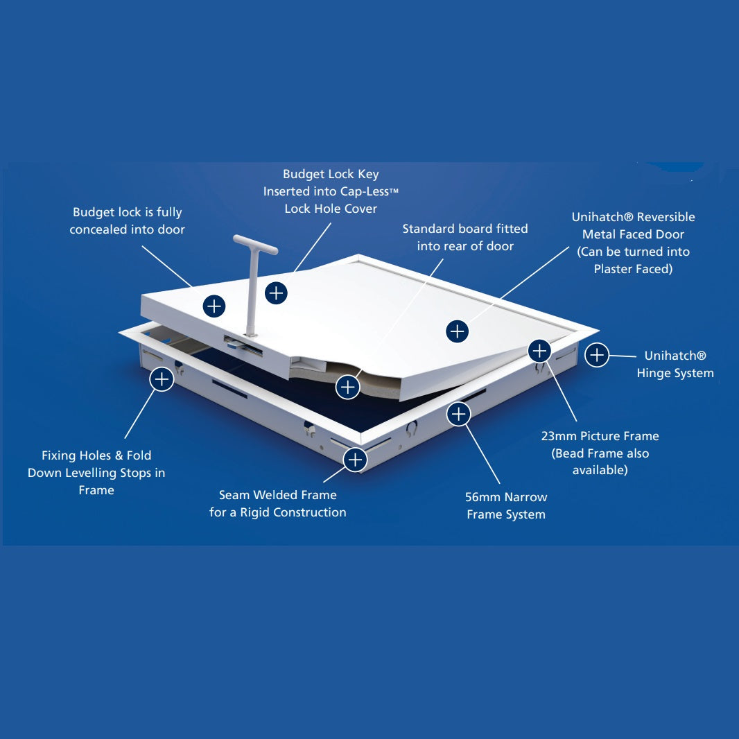Metal Access Panel - Picture Frame