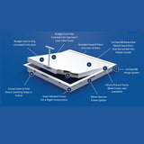 Metal Access Panel - Picture Frame