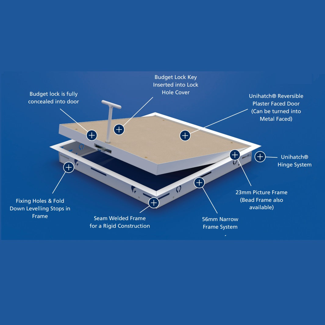 Premium Access Panel - Plaster Door - Picture Frame