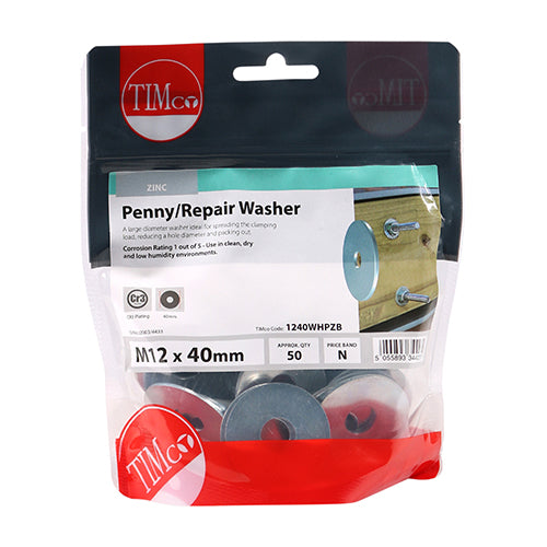 Penny Washers - Zinc