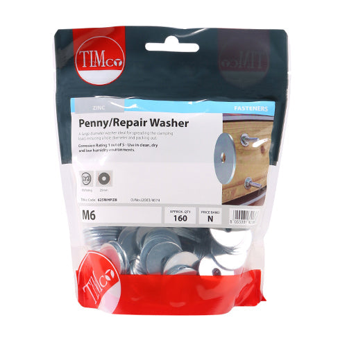 Penny Washers - Zinc